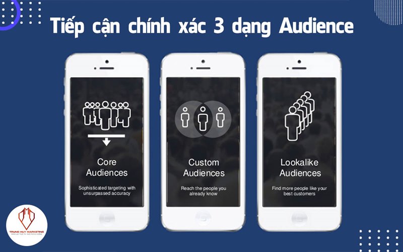 sử dụng dịch vụ facebook ads tiếp cận khách hàng