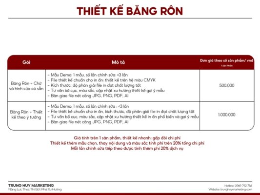 bảng giá thiết kế băng rôn