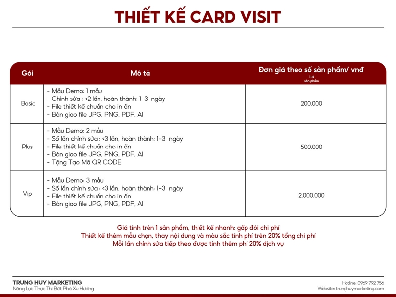 Bảng giá thiết kế card visit