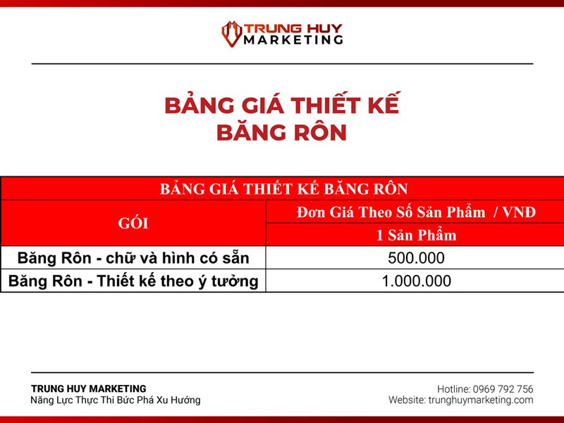 giá thiết kế băng rôn