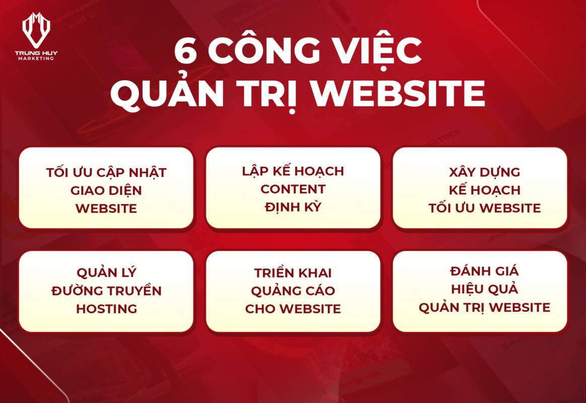 dịch vụ quản trị website chất lượng