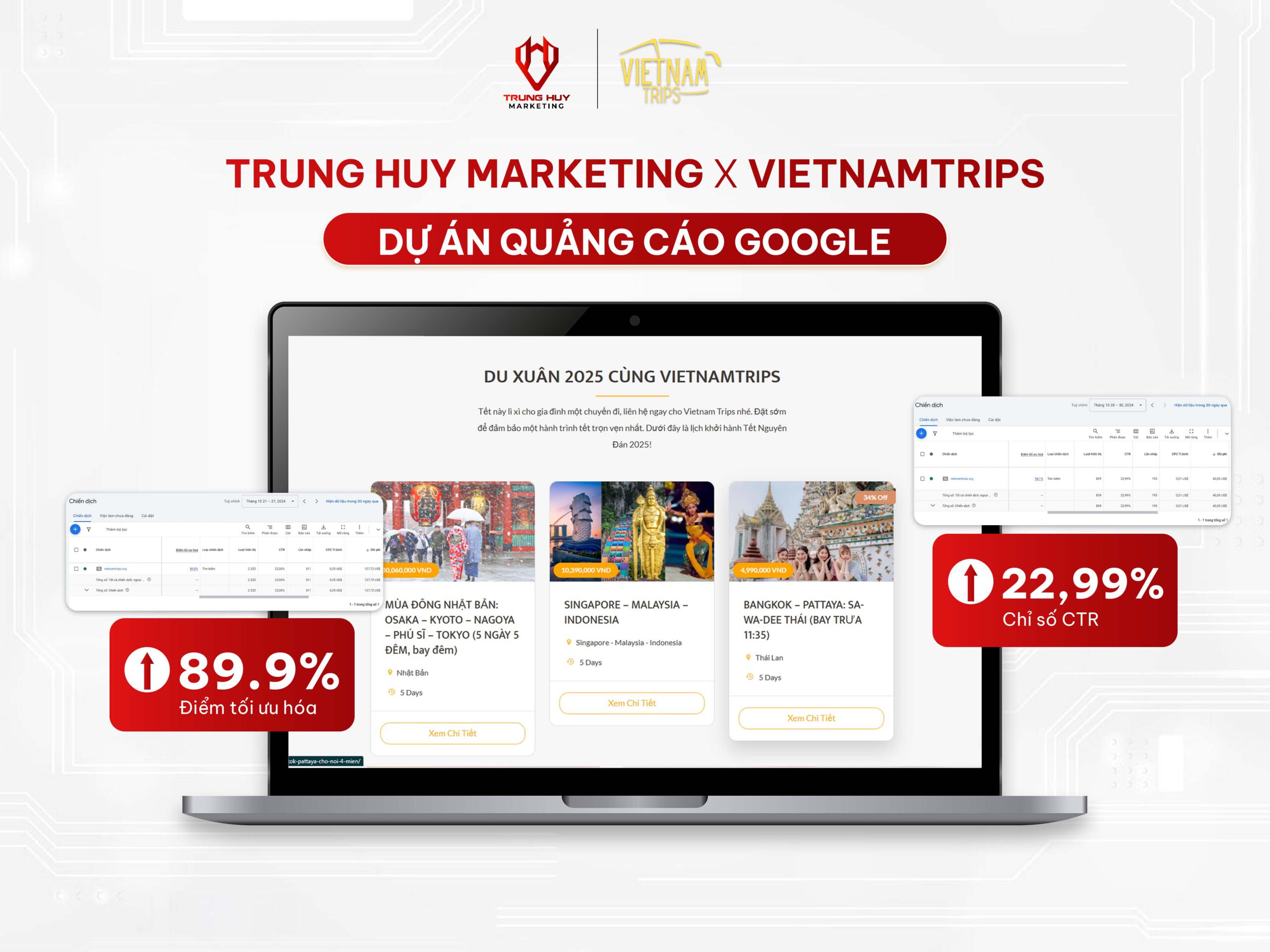 VietNamTrips: Bứt phá doanh thu với chiến dịch quảng cáo Google hiệu quả