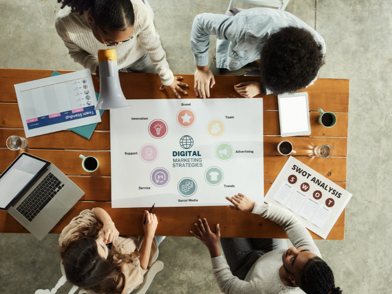 Làm Thế Nào Để Xây Dựng Chiến Lược Digital Marketing Hiệu Quả
