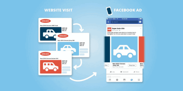 Remarketing để tối đa hóa cơ hội bán hàng